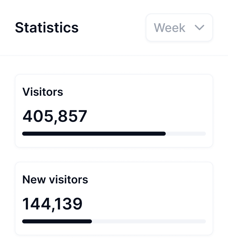 All-in-one Platform for Advanced User Analytics Bottom Image - Techflow X Webflow Template