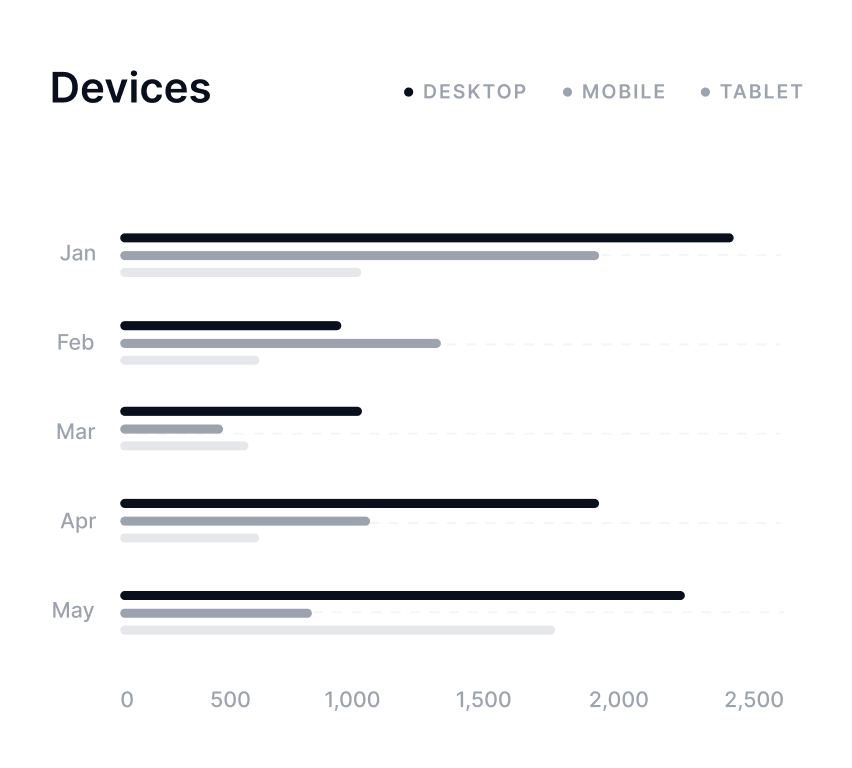 Marketing Team Top Image - Techflow X Webflow Template