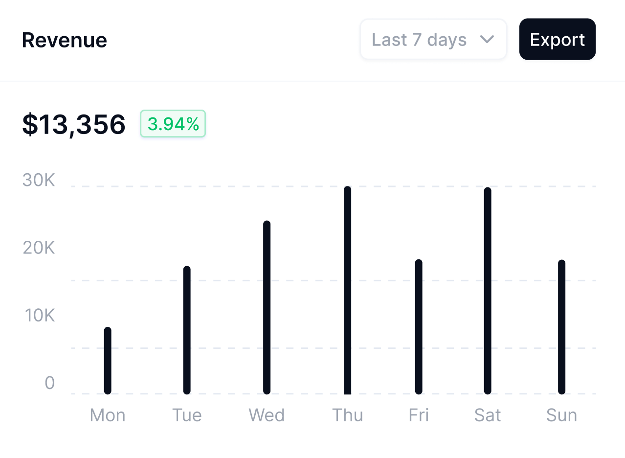 Sales Team Top Image - Techflow X Webflow Template